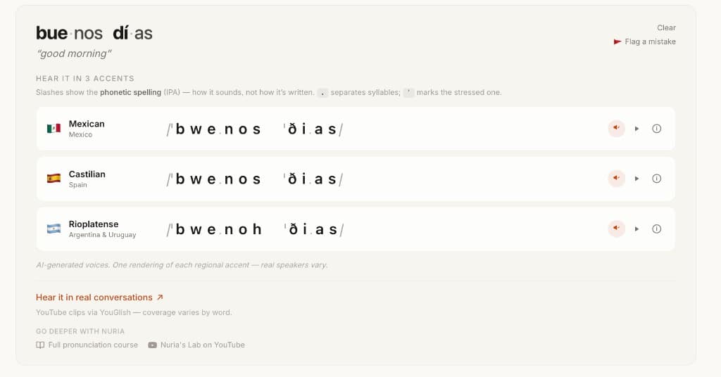 Dilo lookup result showing buenos días with IPA transcriptions for Mexican, Castilian, and Rioplatense accents